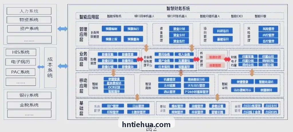 室内篮球联赛J9体育使用界面