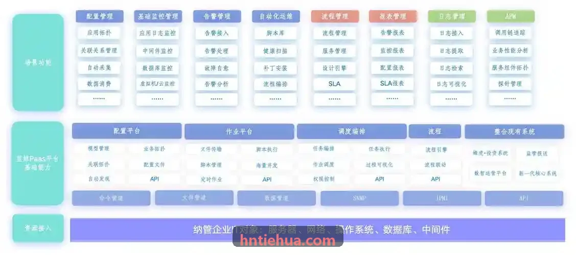 综合路跑与户外马拉松J9体育网络架构