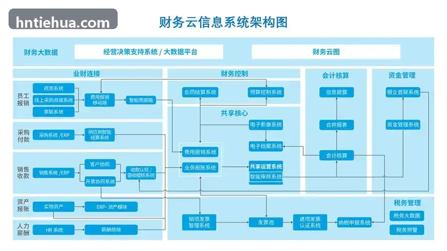 足球赛事J9体育应用场景